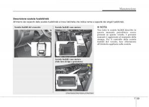 KIA-Picanto-II-2-manuale-del-proprietario page 387 min