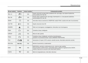 KIA-Picanto-II-2-manuale-del-proprietario page 389 min