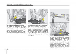 KIA-Picanto-II-2-manuale-del-proprietario page 39 min