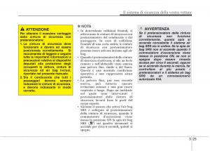 KIA-Picanto-II-2-manuale-del-proprietario page 42 min