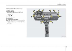 KIA-Picanto-II-2-instruktionsbok page 151 min