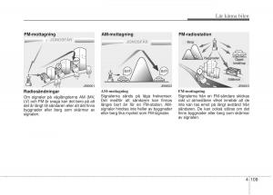 KIA-Picanto-II-2-instruktionsbok page 179 min