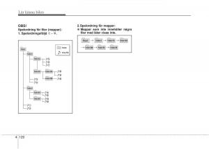 KIA-Picanto-II-2-instruktionsbok page 190 min