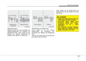 KIA-Picanto-II-2-instruktionsbok page 260 min