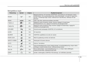 KIA-Picanto-II-2-instruktionsbok page 325 min