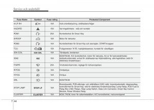 KIA-Picanto-II-2-instruktionsbok page 326 min