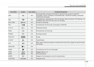 KIA-Picanto-II-2-instruktionsbok page 327 min