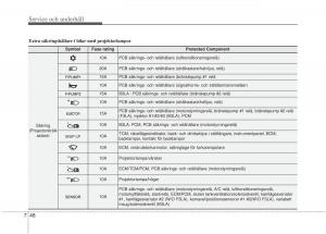 KIA-Picanto-II-2-instruktionsbok page 330 min