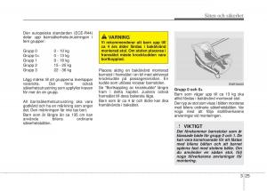 KIA-Picanto-II-2-instruktionsbok page 45 min