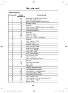 Land-Rover-Freelander-I-1-instrukcja-obslugi page 202 min