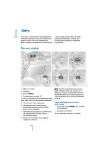 BMW-7-E65-E66-E67-instrukcja-obslugi page 16 min