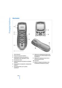 BMW-7-E65-E66-E67-instrukcja-obslugi page 186 min