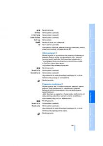 BMW-7-E65-E66-E67-instrukcja-obslugi page 201 min