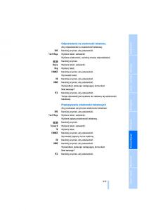 BMW-7-E65-E66-E67-instrukcja-obslugi page 217 min
