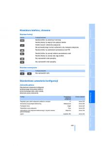 BMW-7-E65-E66-E67-instrukcja-obslugi page 237 min