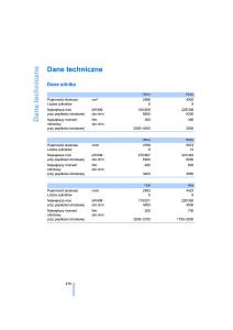 BMW-7-E65-E66-E67-instrukcja-obslugi page 278 min