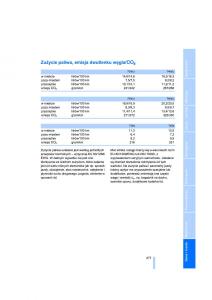 BMW-7-E65-E66-E67-instrukcja-obslugi page 279 min