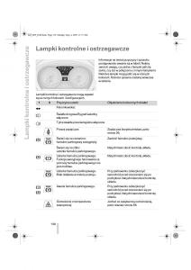 BMW-Z4-E89-instrukcja-obslugi page 131 min