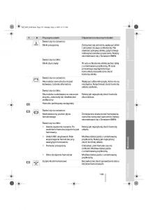 BMW-Z4-E89-instrukcja-obslugi page 134 min