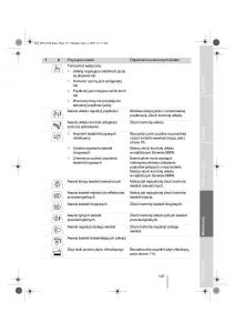 BMW-Z4-E89-instrukcja-obslugi page 138 min