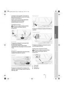 BMW-Z4-E89-instrukcja-obslugi page 32 min