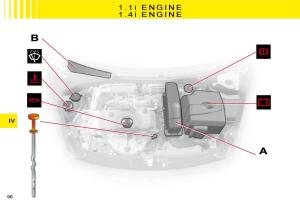 Citroen-C2-owners-manual page 81 min