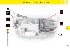 Citroen-C2-owners-manual page 82 min