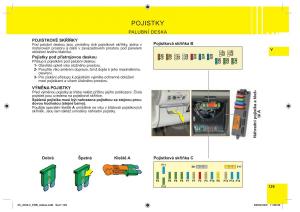 Citroen-C6-navod-k-obsludze page 133 min