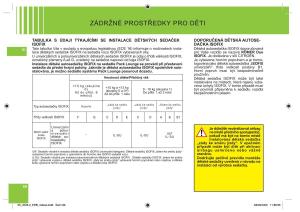 Citroen-C6-navod-k-obsludze page 92 min