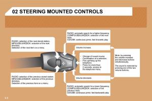 Citroen-C8-owners-manual page 145 min