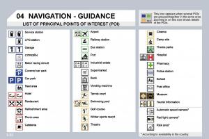 Citroen-C8-owners-manual page 199 min