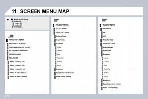 Citroen-C8-owners-manual page 211 min