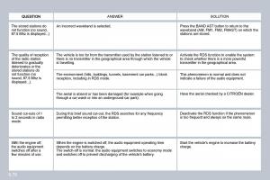 Citroen-C8-owners-manual page 215 min