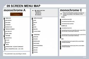 Citroen-C8-owners-manual page 232 min