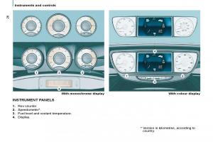 Citroen-C8-owners-manual page 25 min