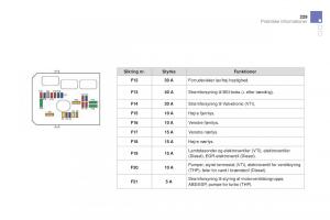 Citroen-DS3-Bilens-instruktionsbog page 231 min