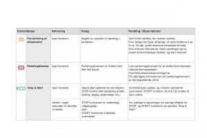 Citroen-DS3-Bilens-instruktionsbog page 26 min