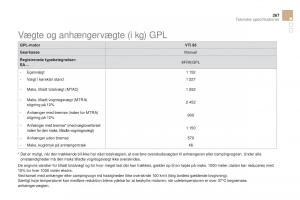 Citroen-DS3-Bilens-instruktionsbog page 269 min