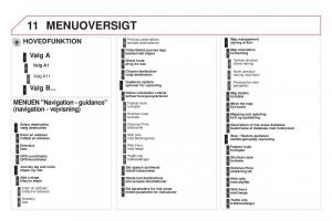 Citroen-DS3-Bilens-instruktionsbog page 326 min