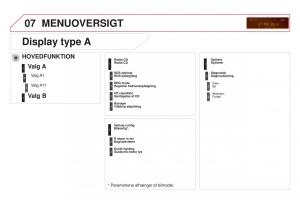 Citroen-DS3-Bilens-instruktionsbog page 350 min