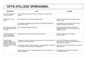 Citroen-DS3-Bilens-instruktionsbog page 356 min