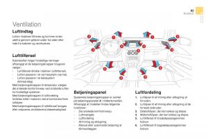 Citroen-DS3-Bilens-instruktionsbog page 85 min