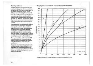 BMW-7-E23-owners-manual page 123 min