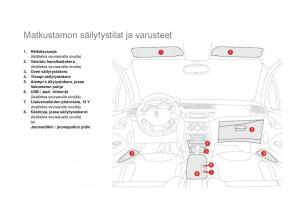 Citroen-DS3-omistajan-kasikirja page 100 min