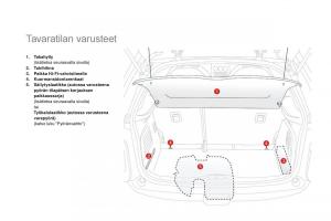 Citroen-DS3-omistajan-kasikirja page 104 min