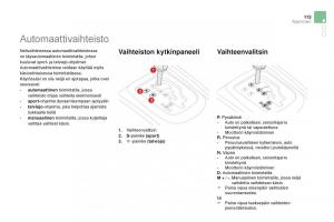 Citroen-DS3-omistajan-kasikirja page 115 min