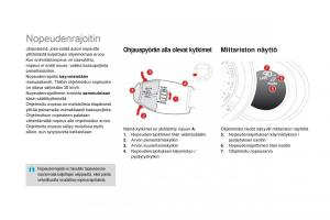 Citroen-DS3-omistajan-kasikirja page 124 min