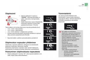 Citroen-DS3-omistajan-kasikirja page 127 min