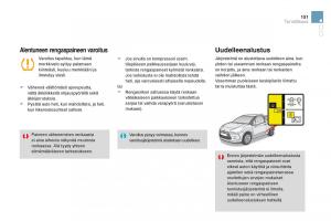 Citroen-DS3-omistajan-kasikirja page 153 min