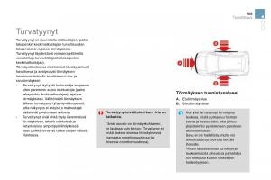 Citroen-DS3-omistajan-kasikirja page 167 min